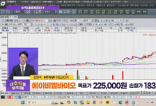 [수익 내비게이터] 글로벌 ADC 시장, 2027년 40조 원…연 27% 성장 전망 '에이비엘바이오' VS 임상유전체 분석 전문기업 '지씨지놈'