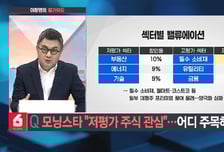 [이항영의 월가이드] 저평가 주식 관심… 어디 주목해볼까?