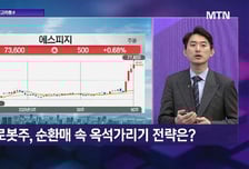 [투자 알고리즘] 경고종목에도 외국인 SK하이닉스 매수세… 70만닉스 예열중?