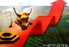 "외인 움직임 심상찮다" 하루 10조씩 몰린다...'천스닥' 진짜 간다?