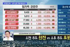 [김도형의 럭키7] 클로봇, 2회 공략 大성공… 3차 목표가는 '이 가격'까지?
