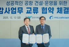 가덕도신공항건설공단-인천국제공항공사 감사 분야 협력 강화