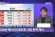 [오늘의 테마] '전선' VS '자산주'