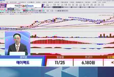 [고래사냥] '스피어, 자비스, LS머트리얼즈, 두산밥캣, 대원전선!' 오늘 장 궁금종목 분석