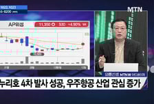 [종목상담소 주식민원처리반 1부] '미래컴퍼니 vs 현대건설' ... 다음주 승자는?