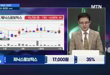 [주식민원처리반 3부] 'LG씨엔에스, 경방' 월요일에 선택할 이 종목은?