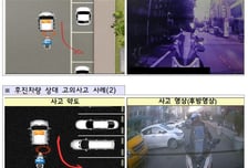 후진 차량 사각지대서 33건 사고유발..보험금 '꿀꺽'한 이륜차