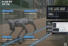 밖에 나가면 버벅대는 로봇...0.2초 초저지연 통신기술로 해결