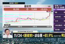 [김도형의 럭키7] 내년 스페이스X 상장 추진에 관련주 기대 '쎄트렉아이'