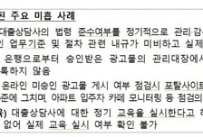 "최저금리 보장·일단위 이자 표시 NO" 금감원 대출중개인 워크숍