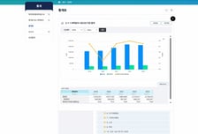 최신 화학 R&amp;D·산업 동향 한눈에…화학연, 정보 플랫폼 공개