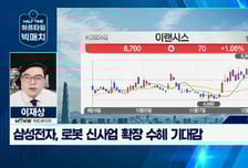 [이재상의 하프타임 빅매치] '이랜시스' 삼성전자 로봇 최대 지원군… "이제야 상승 초입 구간"