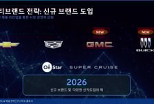 한국GM, 철수설 일축…"국내 생산에 3억달러 투자 계획"