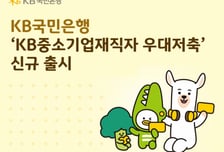 국민은행 'KB중소기업재직자 우대저축' 출시…최고금리 연 4.5%