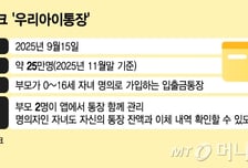 '부모 공동 관리'로 판 바꾼 인뱅…자녀통장 25만장 돌파 '흥행'