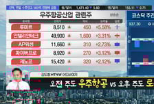 [김도형의 럭키7] 아이티센글로벌, 국내외 디지털자산 모멘텀 확대 수혜 기대