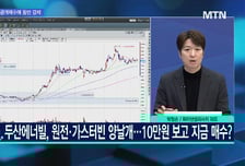 [문제적 섹터] AI 거품론 부활… 전력기기주 대응은?