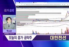 [박소운의 종가 공략] 구리값 상승 따른 영업마진 추가 확대 기대 '대한전선'