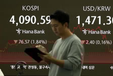 日 엔화 강세에 원/달러 환율 2.7원 내린 1471원 마감