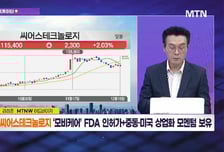 [수익 내비게이터] 美 빅테크 수주 임박 '삼현' VS FDA·해외 상업화 모멘텀 기대 '씨어스테크놀로지'