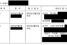 [단독]신천지, 尹 정부 때 국유지 수의계약…400억 성전 소유권 확보