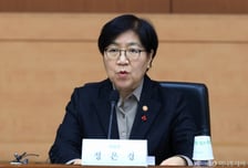 원/달러 환율 1480원 육박…국민연금-한은 외환스와프 1년 연장