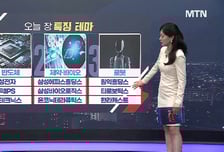 [적중! 대박 예감] '스피어, 티엑스알로보틱스' 예감 좋은 대박 종목은?