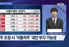 [투자원정대 동행] 에스엘 vs 노타 vs 씨엠티엑스, 공략법은?