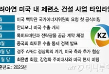 美상무 "고려아연 제련소 투자, 미국의 큰 승리"