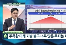 [글로벌 전략가들] AI 거품론에 뉴욕증시 직격탄… 가치주의 시간 오나?