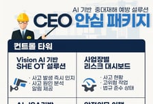 SK AX, 중대재해 예방·관리 'CEO 안심 패키지' 출시