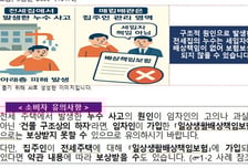 배관 동파에 아랫집 물난리...내 보험으론 보상 안된다고요?