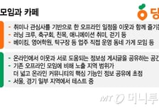 [단독]당근, '카페' 기능 추가…중고거래 시작한 네이버에 반격