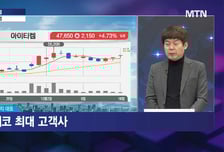 [김민수의 잠금해제] 비만약 평정한 일라이릴리 수혜주 탑 2