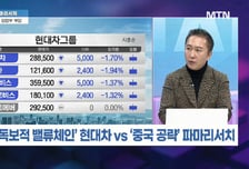 [머닝(Money-Ing)] 포드엔 없고 테슬라, 현대차엔 있는 것?