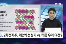 [머닝(Money-Ing)] 2차전지 조용한 변화가 시작됐다