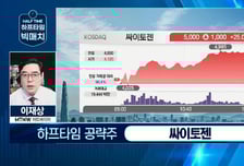 [이재상의 하프타임 빅매치] 천스닥을 이끌 바이오! "싸이토젠, 4거래일 연속 강세… 아직 중장기 바닥권"