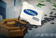 '고환율' 눈치에…국장 주식거래 수수료 낮추고 해외투자 마케팅은 중단