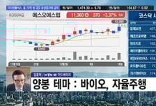 [필승매매 승부사] 각개전투 '바이오'… 세포배양기 국내 유일 제조사 '마이크로디지탈' 주목!