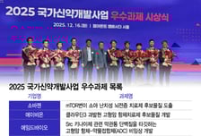 KDDF, 신약개발 '헬퍼' 역할 톡톡…지원 기업 글로벌 성과 가시화