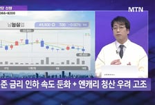 [오늘의 테마] '지수 방어주' VS '화장품'