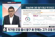 [이항영의 월가이드] 美 경기둔화 우려 속 나스닥만 반등…마감 상황은?