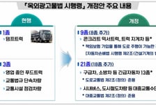 레미콘·굴착기에도 옥외광고…대상 건설기계 '1종'→'9종' 확대