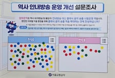 서울 지하철 276개 역사에 '안내방송' 대신 '클래식' 흐른다
