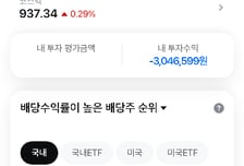 투자고수 원한다면 '데일리투자형'… 확바뀐 모니모, 취향껏 꾸민다