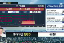 [김도형의 럭키7] 전자BG 사업 연매출 1조 돌파 기대 '두산'