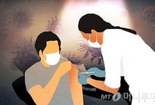 대통령 "복지부 정원초과" 질문에...공무원들 '부글'