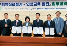 백석대·백석문화대·백석예술대, 병무청과 대학생 병역진로 지원 MOU