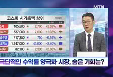 [신영목의 엑스텐 (X10)] 제 2의 성장판 당뇨 겨냥한 의료AI 성장주?