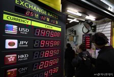 당국 경계감에도 환율 상승세 지속…장중 1480원선 돌파